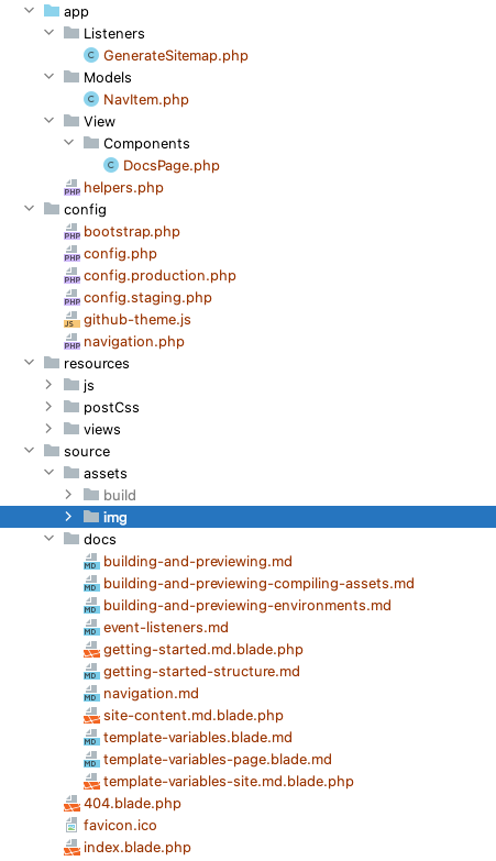 Directory Structure Kickflip